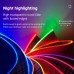 Outdoor Leisure Fishing Naked Sun Hat Tourism Sun Hat Led Light Fiber Luminous Bucket Hat