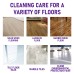 Multi-Purpose Floor Cleaner Household Kitchen Bathroom Floor Soot And Scale Multi-Functional Cleaning Multi-Purpose Floor Cleaner Household Kitchen Bathroom Floor Soot And Scale Multi-Functional Cleaning