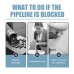 Drain Unclogger, Kitchen Toilet Sewer Pipe Oil Blockage Cleaning Dredging Deodorization