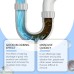 Pipe Dredging Cleaning Powder Clean Dissolves Drain Pipe Powder Oil, Clogs And Deodorizes