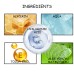 Rapid Relief Blemish Treatment Cream, Repair Dark Spots Dull Moisturizing And Brightening Beauty Cream