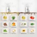 Niacinamide Scented Shower Gel, Body Cleans Corneous Brighten Skin Tone Delicate Pore Moisturize Repair