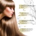 EELHOE  Rosemary Essential Oil For Hair Care, Gentle And Nourishing Hair Care Oil