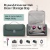 Large Capacity Hair Dryer Organizer Bag | PU Leather, Waterproof, Double-Layer & Non-Slip Interior for Travel, Salon & Home