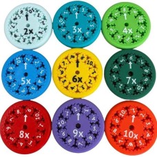 Digital Spinner Math Gyroscope - Addition, Subtraction, Multiplication, Division Learning Arithmetic Educational Toy